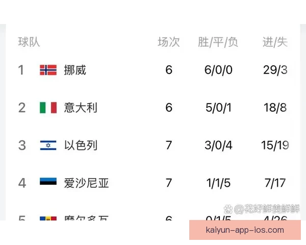 世界杯赛事深度分析与精准体育竞猜策略分享 世界杯赛事深度分析与精准体育竞猜策略分享