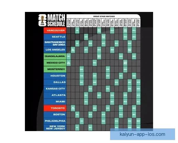 2026年世界杯赛程全面解析 各大赛事时间与对阵安排一览 2026年世界杯赛程全面解析 各大赛事时间与对阵安排一览