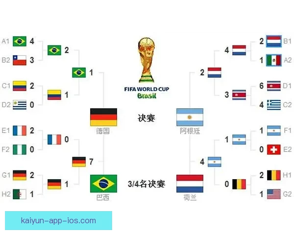 2026年世界杯赛程全览与焦点对决时间安排深度解析指南 2026年世界杯赛程全览与焦点对决时间安排深度解析指南