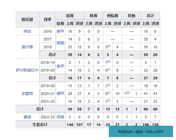 世界杯竞猜赛前深度分析球队状态走势与胜负预测全解析 世界杯竞猜赛前深度分析球队状态走势与胜负预测全解析