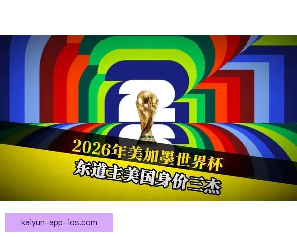 美加墨世界杯点燃北美激情全球豪强逐梦绿茵巅峰荣耀四年盛典